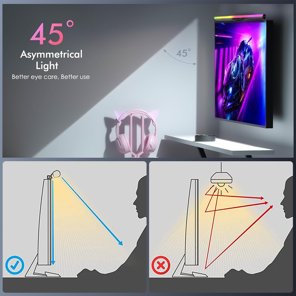 Listwa świetlna Wi-Fi do monit – Setup Desk Monitor recenzja i cena